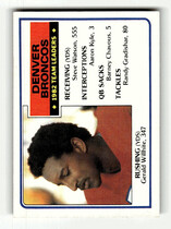 1983 Topps Base Set #260 Denver Broncos