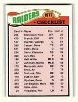 1977 Topps Base Set #220 Raiders Checklist