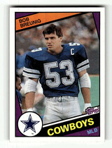 1984 Topps Base Set #236 Bob Breunig