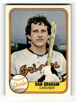 1981 Fleer Base Set #189 Dan Graham
