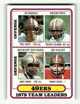 1980 Topps Base Set #526 San Francisco 49ers