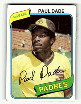 1980 Topps Base Set #254 Paul Dade