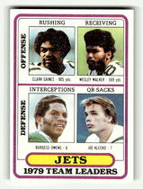 1980 Topps Base Set #507 New York Jets