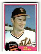 1981 Topps Base Set #361 Joe Strain