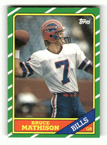 1986 Topps Base Set #384 Bruce Mathison