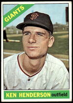 1966 Topps Base Set #39 Ken Henderson