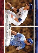 2012 Topps Timeless Talents #TT-3 Don Mattingly|Eric Hosmer