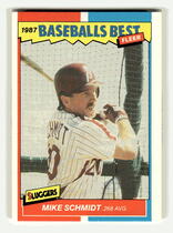 1987 Fleer Sluggers/Pitchers Baseballs Best #37 Mike Schmidt