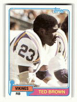 1981 Topps Base Set #247 Ted Brown