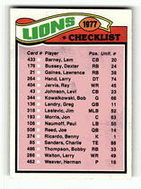 1977 Topps Base Set #209 Lions Checklist