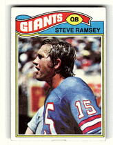 1977 Topps Base Set #473 Steve Ramsey