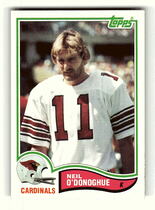 1982 Topps Base Set #474 Neil O'Donoghue
