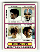 1980 Topps Base Set #151 Denver Broncos
