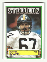 1983 Topps Base Set #361 Gary Dunn