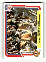 1980 Fleer Team Action #20 Packers