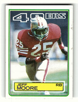 1983 Topps Base Set #170 Jeff Moore