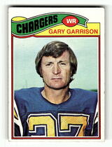 1977 Topps Base Set #475 Gary Garrison