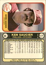 1981 Fleer Base Set #24 Kevin Saucier