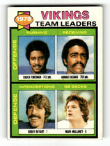 1979 Topps Base Set #432 Minnesota Vikings