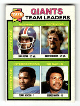 1979 Topps Base Set #188 New York Giants