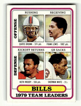 1980 Topps Base Set #264 Buffalo Bills