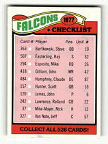 1977 Topps Base Set #201 Falcons Checklist