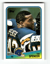 1988 Topps Base Set #204 Tim Spencer