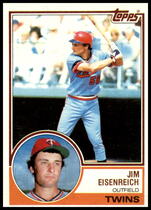 1983 Topps Base Set #197 Jim Eisenreich