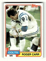 1981 Topps Base Set #245 Roger Carr
