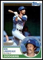 1983 Topps Base Set #376 Ken Landreaux