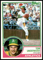 1983 Topps Base Set #466 Tom Underwood