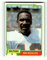 1981 Topps Base Set #63 Don Bessillieu