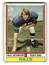 1974 Topps Base Set #261 Paul Seymour