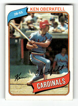 1980 Topps Base Set #701 Ken Oberkfell