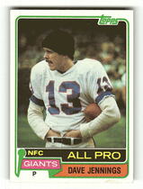 1981 Topps Base Set #110 Dave Jennings