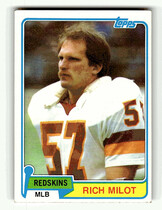 1981 Topps Base Set #321 Rich Milot