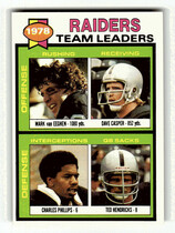 1979 Topps Base Set #169 Oakland Raiders
