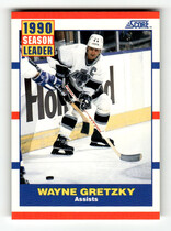 Wayne Gretzky Trading Card Values | Sportlots Price Guide