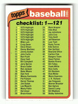 1980 Topps Base Set #121 Checklist