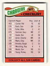 1977 Topps Base Set #224 Chargers Checklist