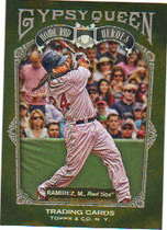 2011 Topps Gypsy Queen Home Run Heroes #HH13 Manny Ramirez