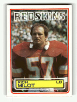 1983 Topps Base Set #192 Rich Milot
