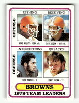 1980 Topps Base Set #376 Cleveland Browns