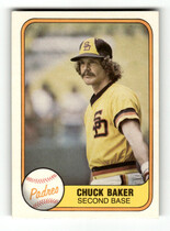 1981 Fleer Base Set #500 Chuck Baker
