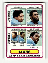 1980 Topps Base Set #488 Detroit Lions