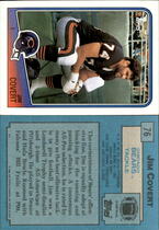 1988 Topps Base Set #76 Jim Covert