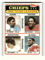 1981 Topps Base Set #394 K C Chiefs