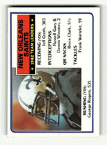 1983 Topps Base Set #109 New Orl. Saints