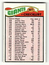 1977 Topps Base Set #218 Giants Checklist