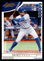 2020 Panini Absolute #36 Jorge Soler